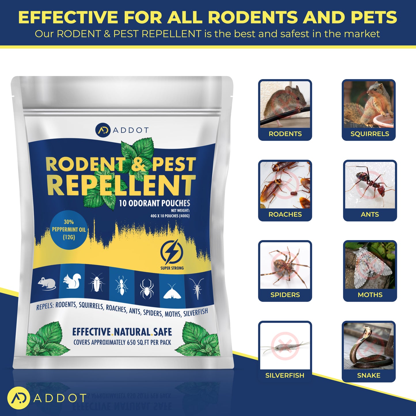 Rodent Mouse Repellent Indoor - Powerful Pest Repeller for Mice, Squirrels, Bats, and More - 10 Pack, 40g