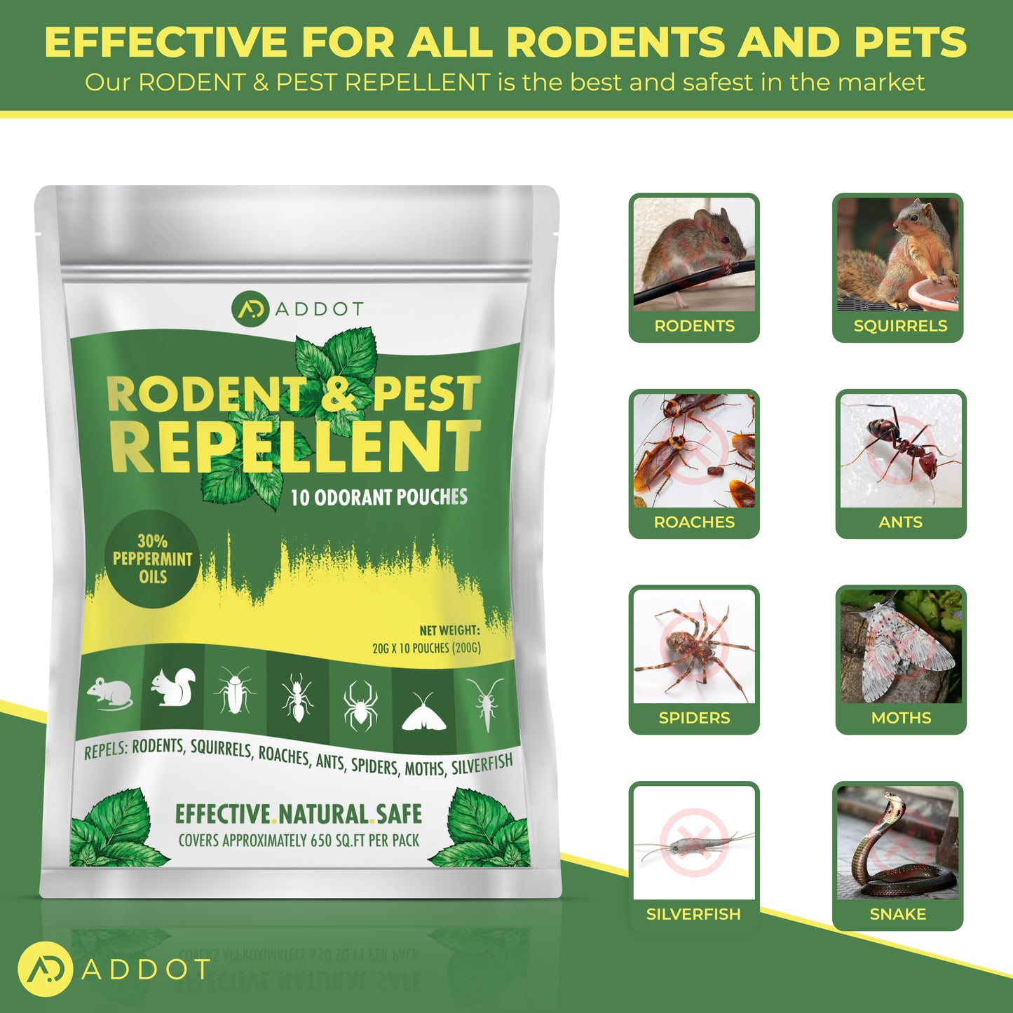 Rodent Mouse Repellent Indoor 10 pack 30g each