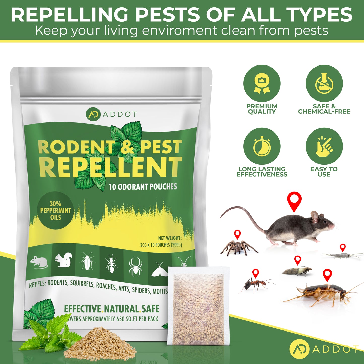 Rodent Mouse Repellent Indoor 10 pack 30g each