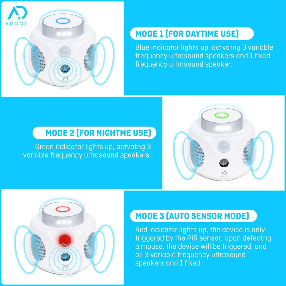 Ultrasonic Auto Detect PIR & Flash Light Rodent Mouse Repellent Indoor