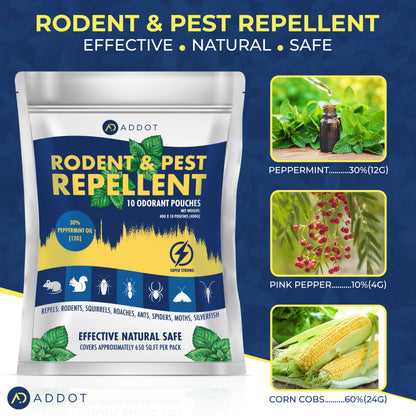 Rodent Mouse Repellent Indoor - Powerful Pest Repeller for Mice, Squirrels, Bats, and More - 10 Pack, 40g